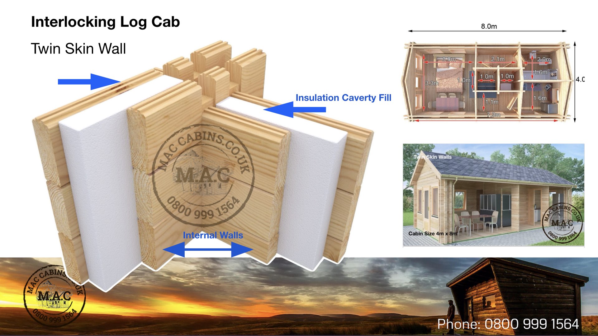 Insulated Log Cabin
